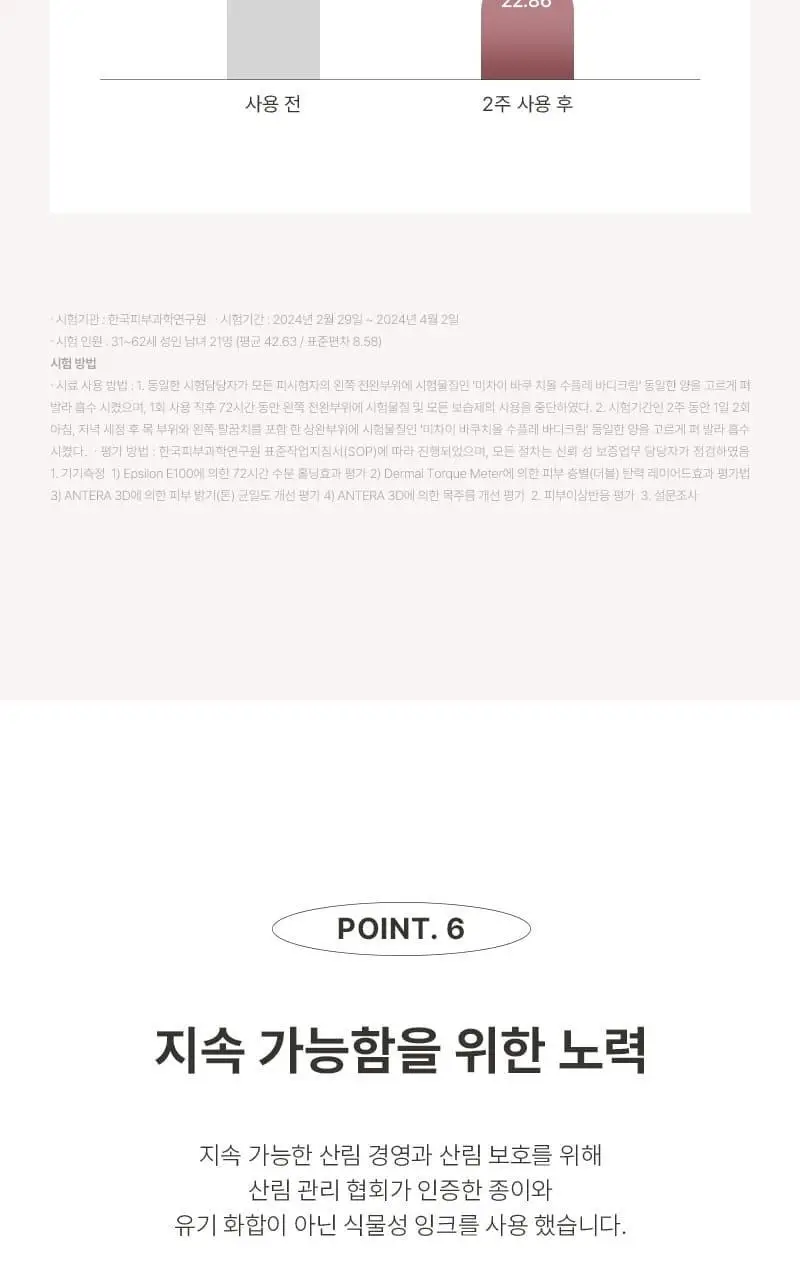 [탄력/목주름케어] 미차이 바쿠치올 수플레 바디크림 200G 상세페이지 18